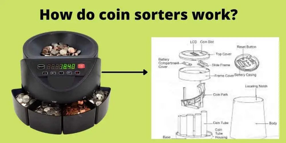 How Do Coin Sorters work? easy to understand guide