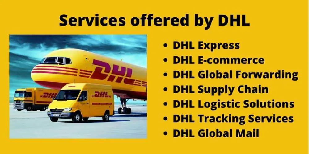 What Does DHL Stand For and what services it offers