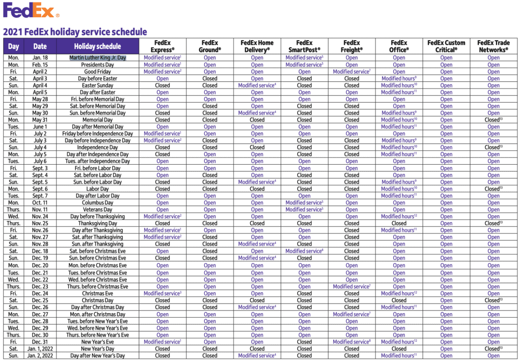fedex holidays 2021 service schedule fedex holidays 2021 service schedule