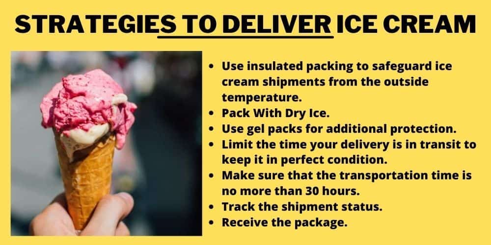 Strategies to Deliver Ice Cream