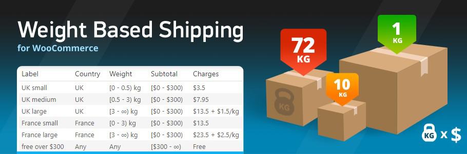 WooCommerce Weight Based Shipping