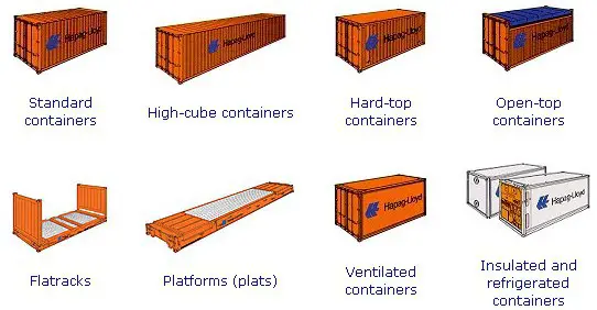 Types of a Shipping Container