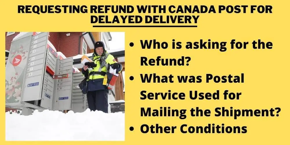 Requesting Refund with Canada Post for Delayed Delivery