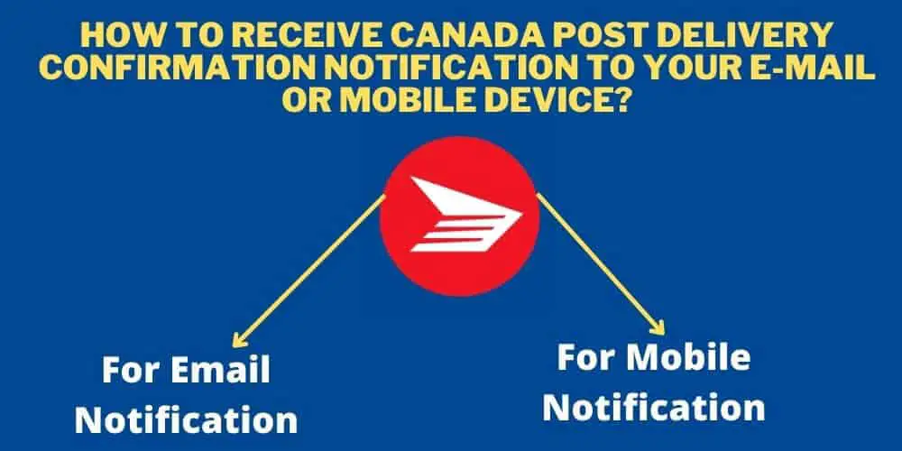 How to Receive Canada Post Delivery confirmation Notification to your E-mail or Mobile Device?